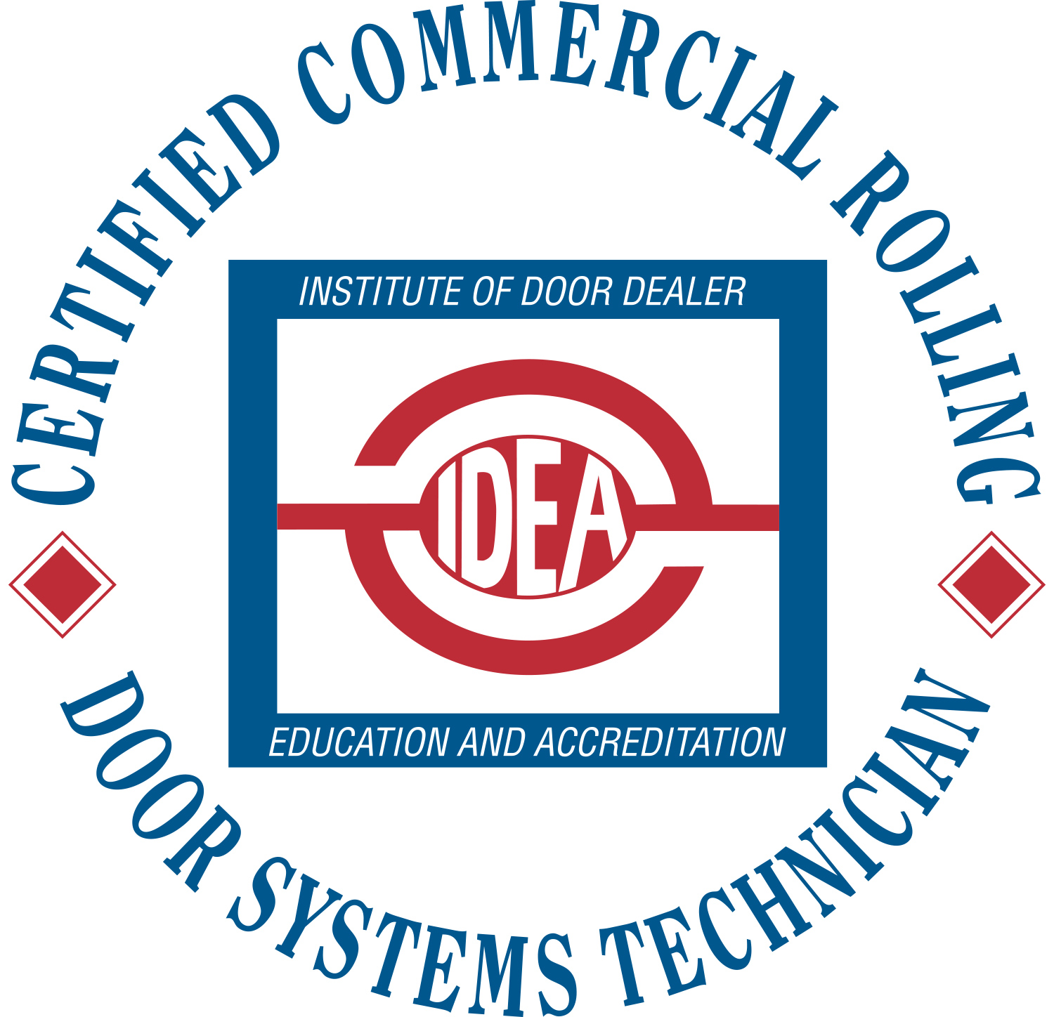 Cert Comm Rolling Door Sys (2) Cert Comm Rolling Door Sys (2)